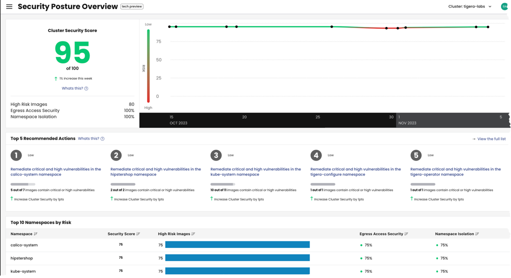 security-posture-overview